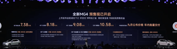 富才配资 首搭量产半固态电池 全新MG4预售7.38万元起